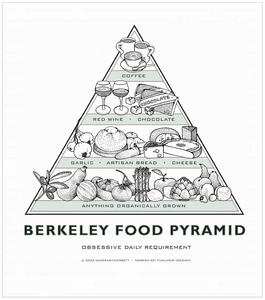 Original Berkeley Food Pyramid Posters - Green - 14"x17"