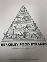 Load image into Gallery viewer, Original Berkeley Food Pyramid Posters - Green - 14&quot;x17&quot;
