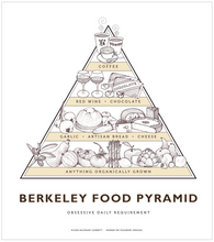 Load image into Gallery viewer, 2014 Berkeley Food Pyramid Posters - Earthtones - 24&quot; x 27&quot;
