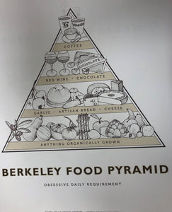 2014 Berkeley Food Pyramid Posters - Earthtones - 24" x 27"